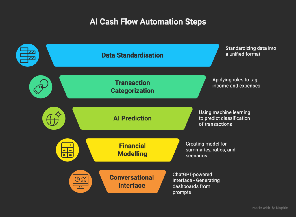infographic title visual selection (3)